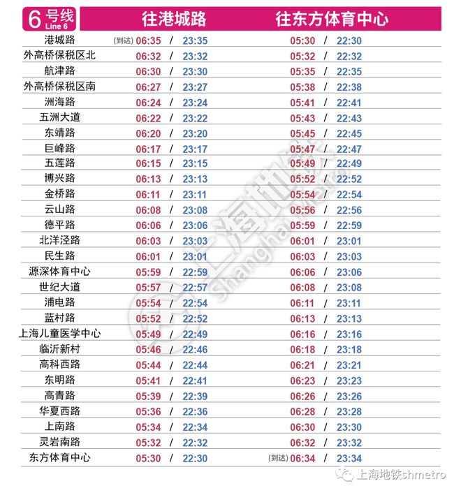 上海地铁首末车时间表最新,上海地铁末班车时刻表