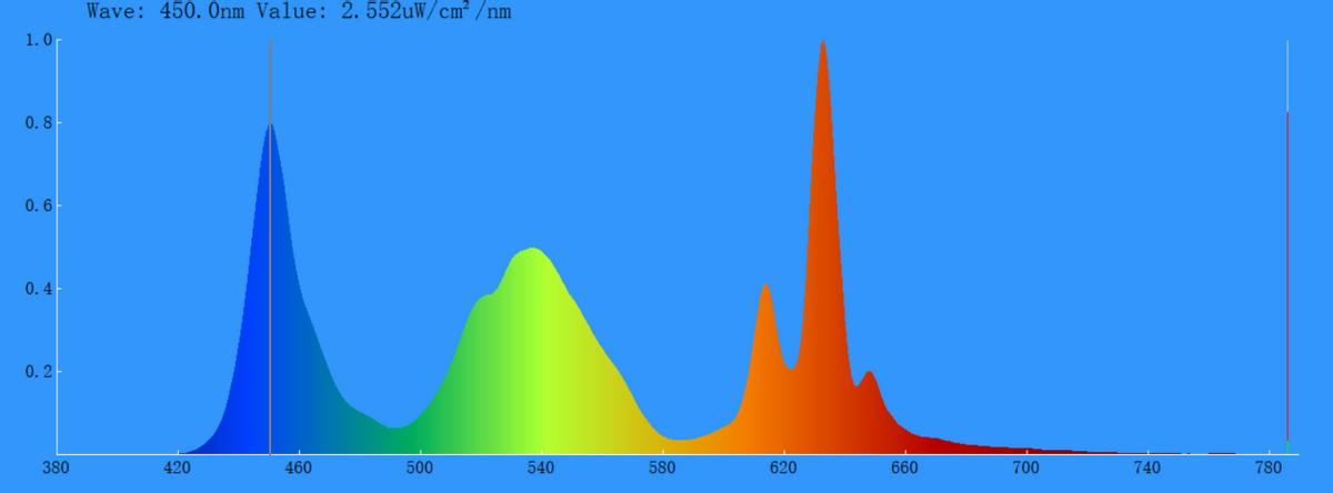 hkcsg27qc显示器测评,hkcig27q显示器评测