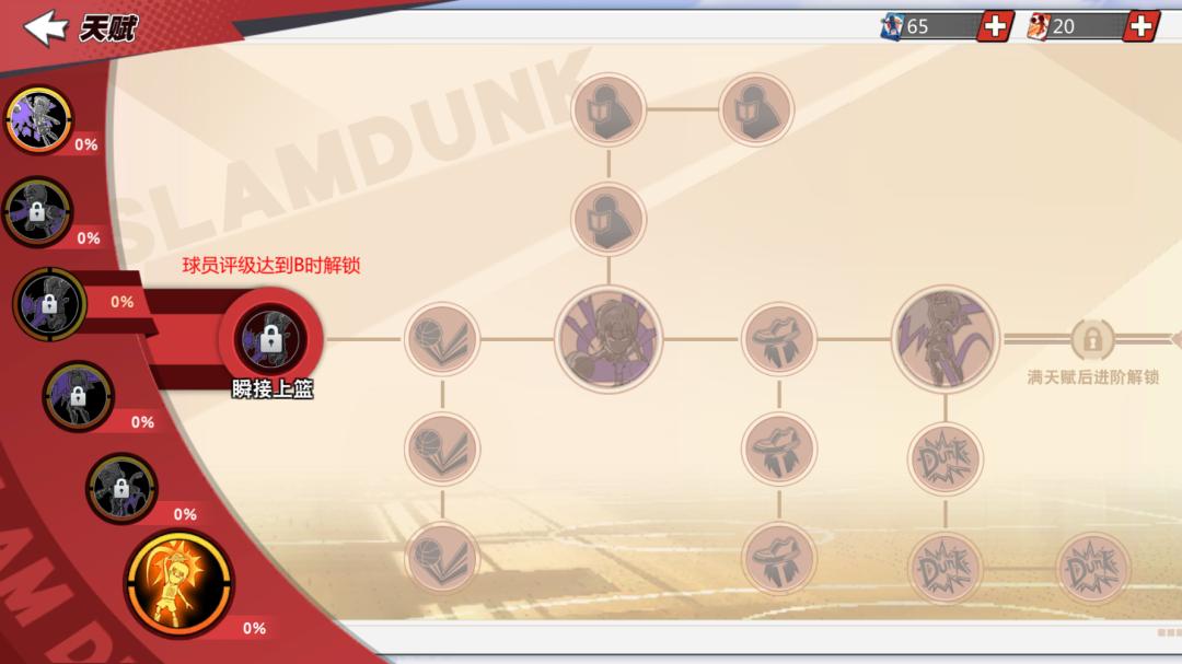 灌篮高手手游：扩层猴子先遣攻略及加点推荐！这就是梦开始的地方