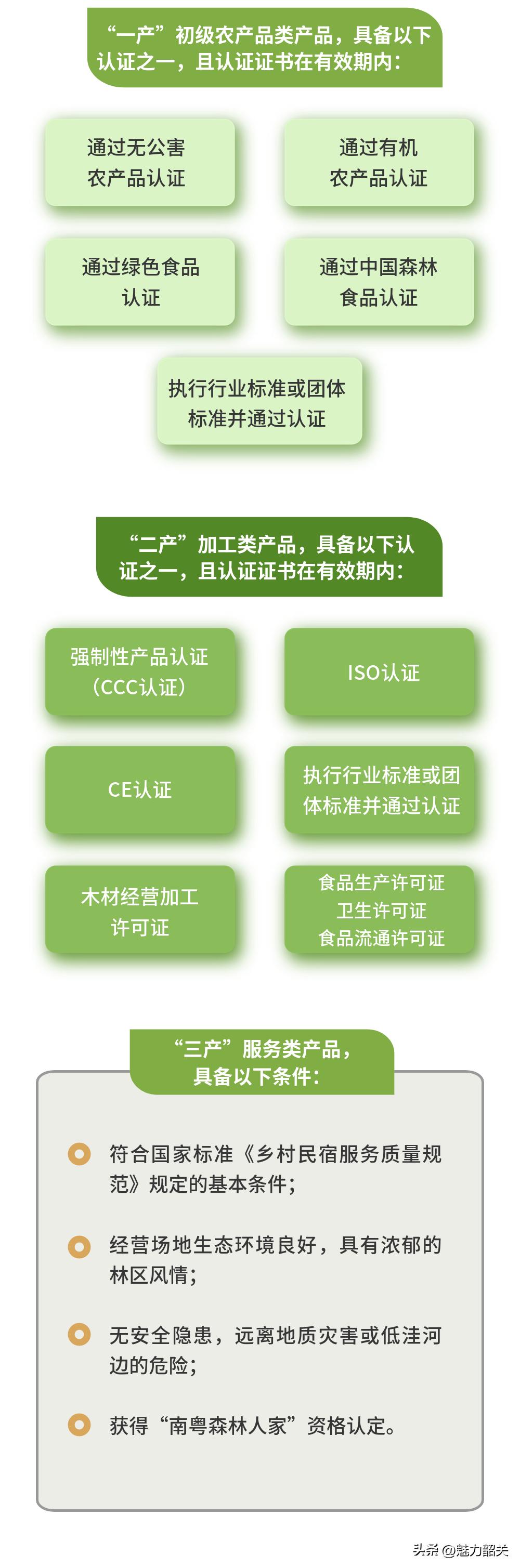 今天，“韶林优品”闪亮登场！