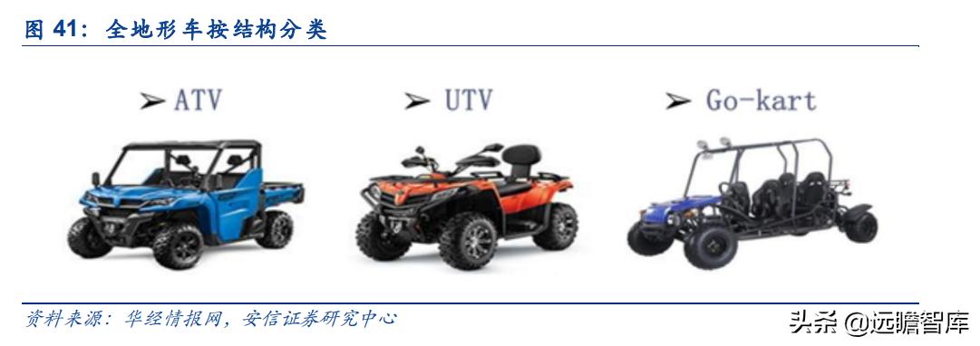 华洋越野赛车,华洋越野摩托车赛车手