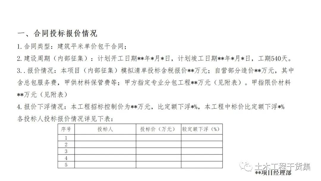 宸ョ▼绠＄悊瀹炴柦璁″垝ppt,绛栧垝涔︽ā鏉縫pt