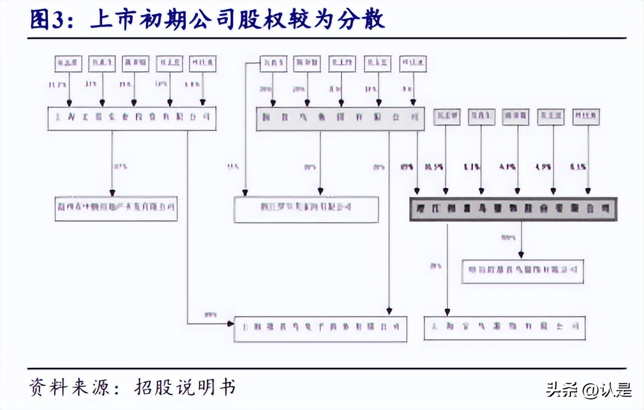 大国品牌报喜鸟高端男装高品位,报喜鸟男装如何