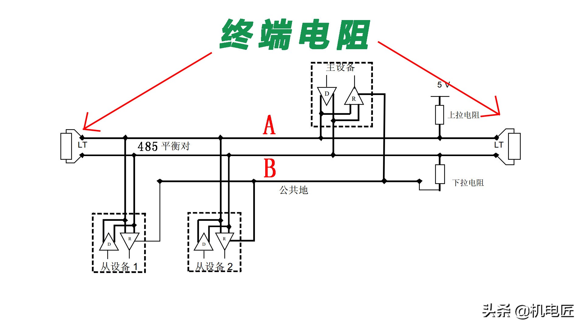 用网线做路由器电源线,用网线做数据线