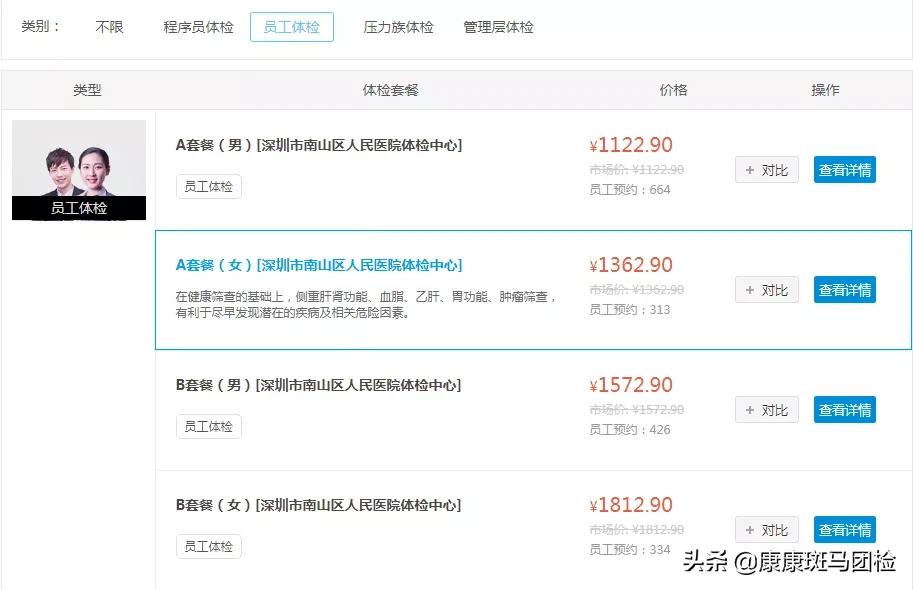 深圳市公立医院体检中心攻略,深圳市医院体检免费项目