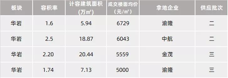 在实干担当中砥砺前行,在脚踏实地中践行责任担当