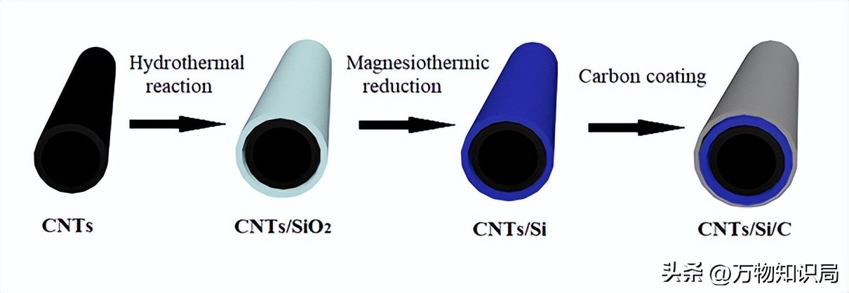 世界上最“乱”的合金：德国发现的合金共生结构如何打破能源壁垒