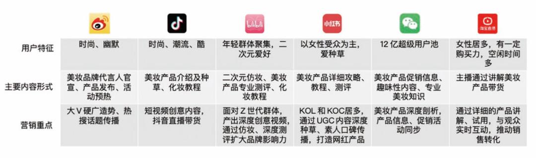 鏂板浗璐х編濡嗘暟瀛楀寲钀ラ攢,鍥借揣缇庡鏁板瓧钀ラ攢