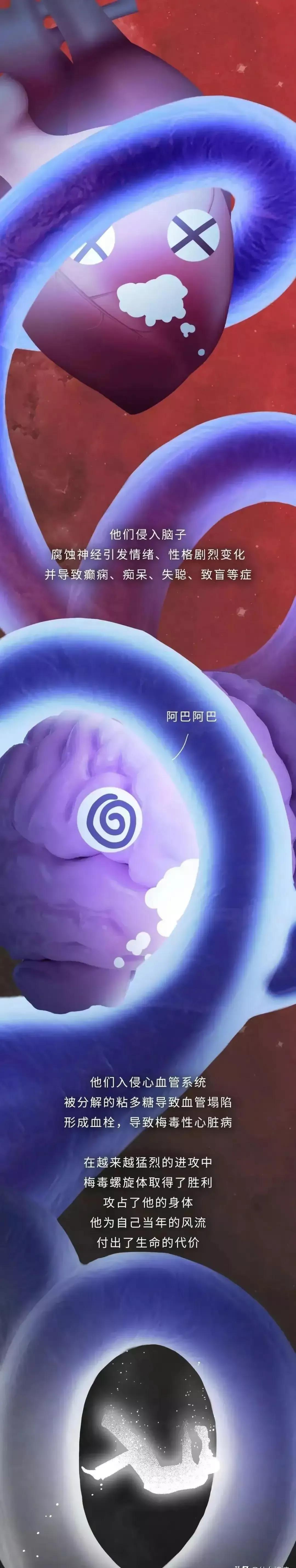 感染梅毒是什么症状,感染梅毒是有什么症状