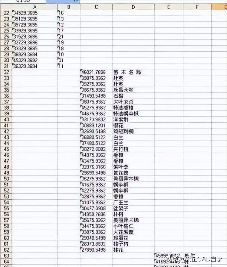cad图纸怎么转换到布局,怎么将cad中的表格转换到excel中