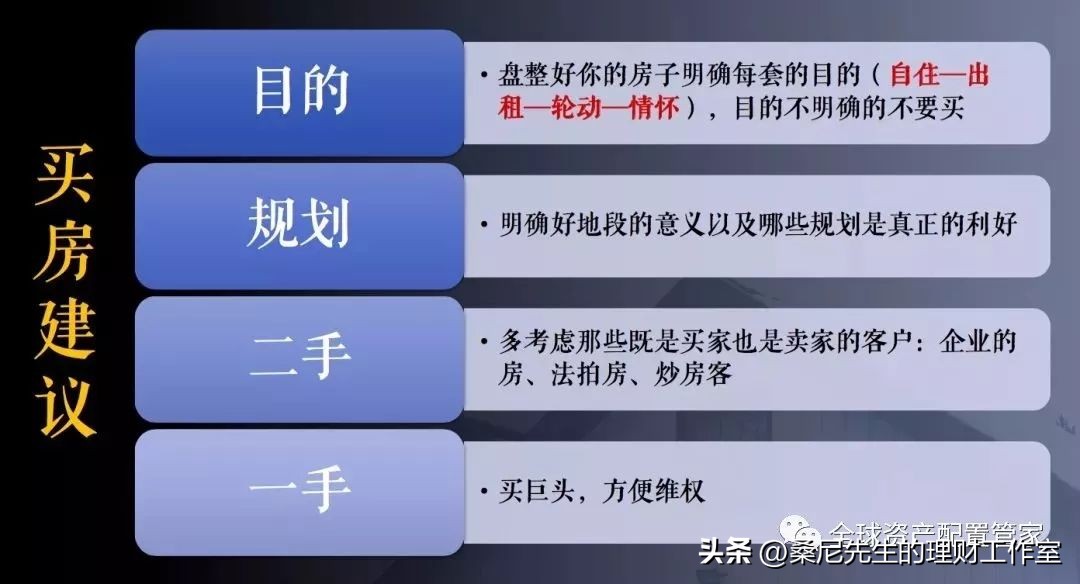 桑尼的方法论专栏,桑尼先生谈理财