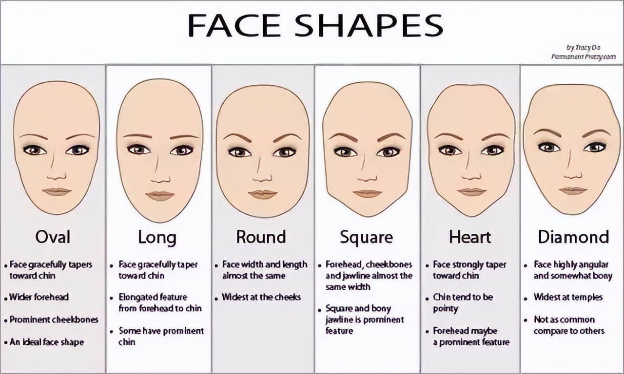 骑行必备装备骑行眼镜,骑行眼镜的正确佩戴方法