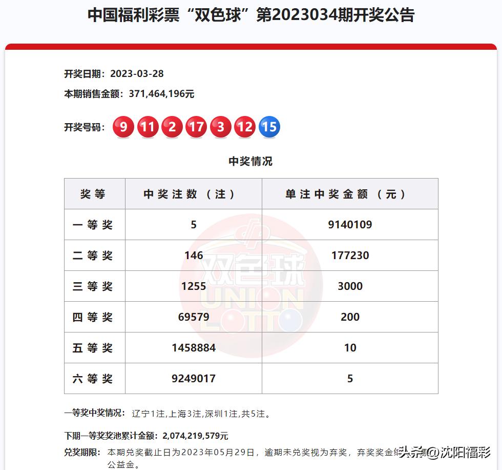 机选守号中奖号,男子机选后守号中500万大奖