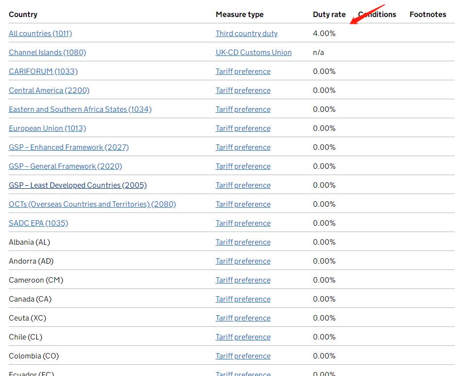 英国关税增值税怎么算,出口英国关税计算公式