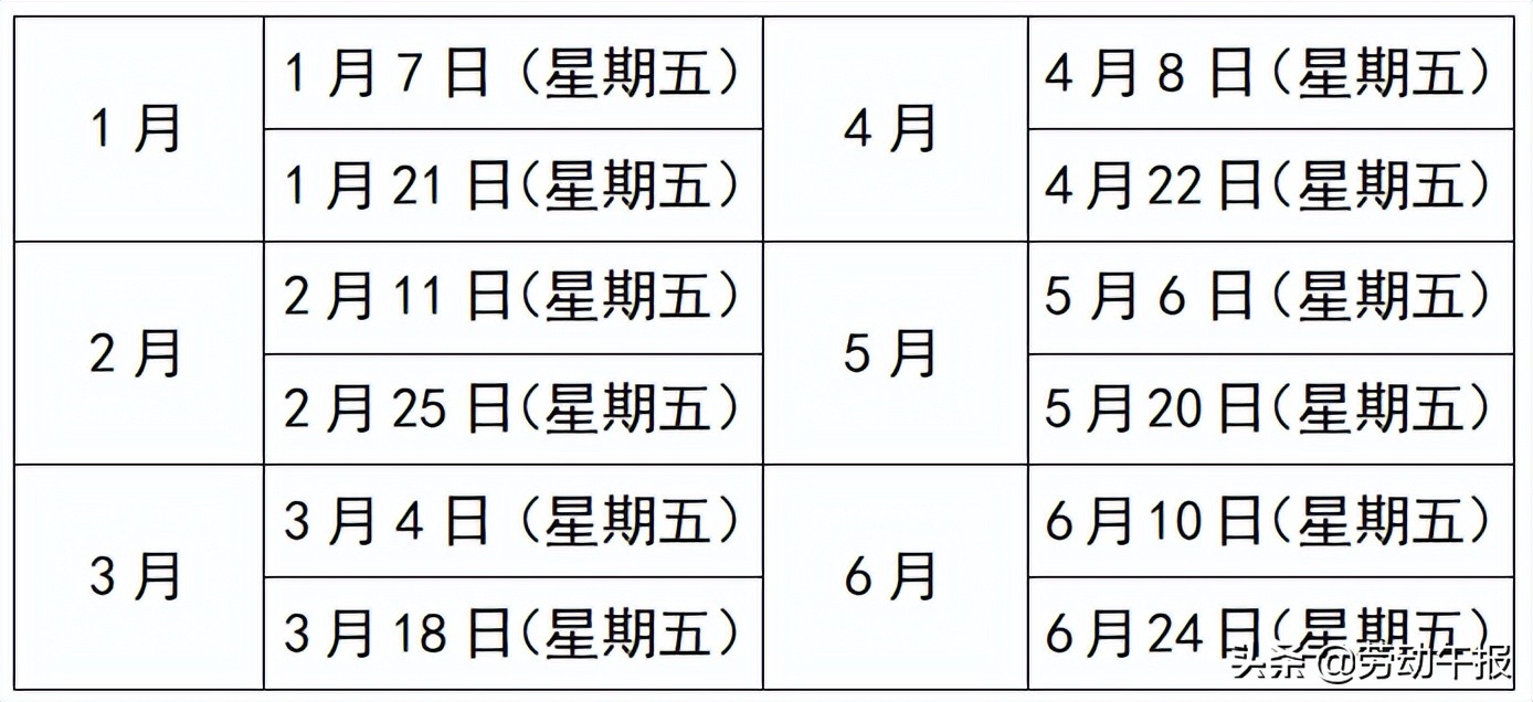 明天，第11个劳模律师咨询日来了！拨打12351即可享受免费法律咨询