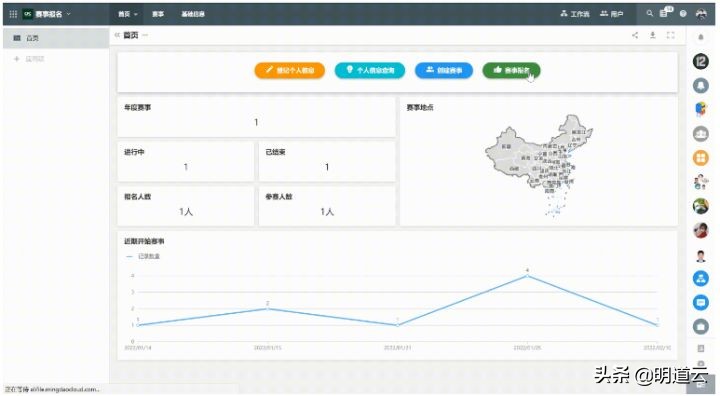 体育赛事数字化管理,加强体育赛事管理