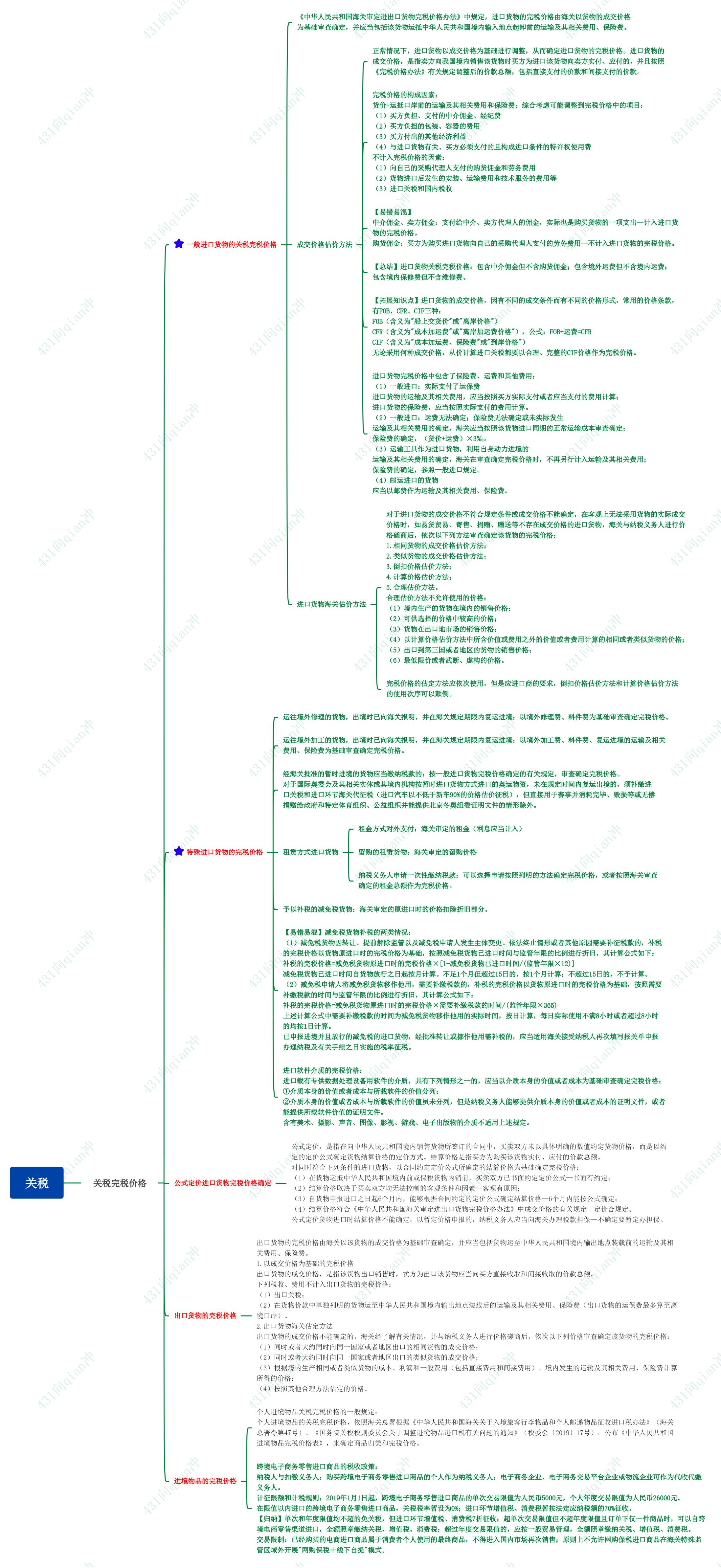 关税1300项清单,关税300%是多少
