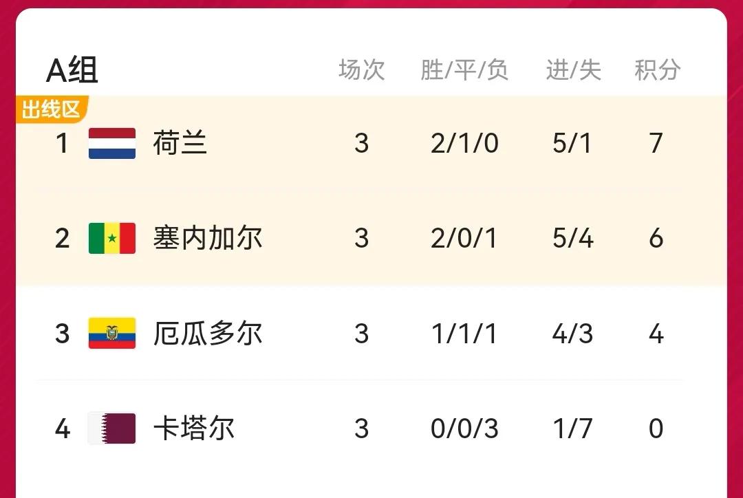 这是个大题目：我看中国男子足球