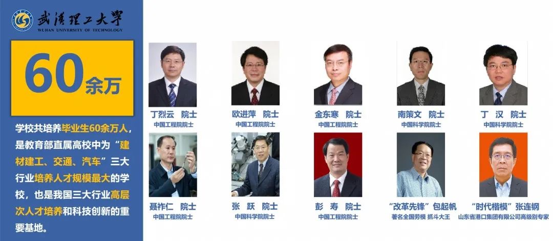 598分2019报考武汉理工大学,报考武汉理工大学需要选什么科