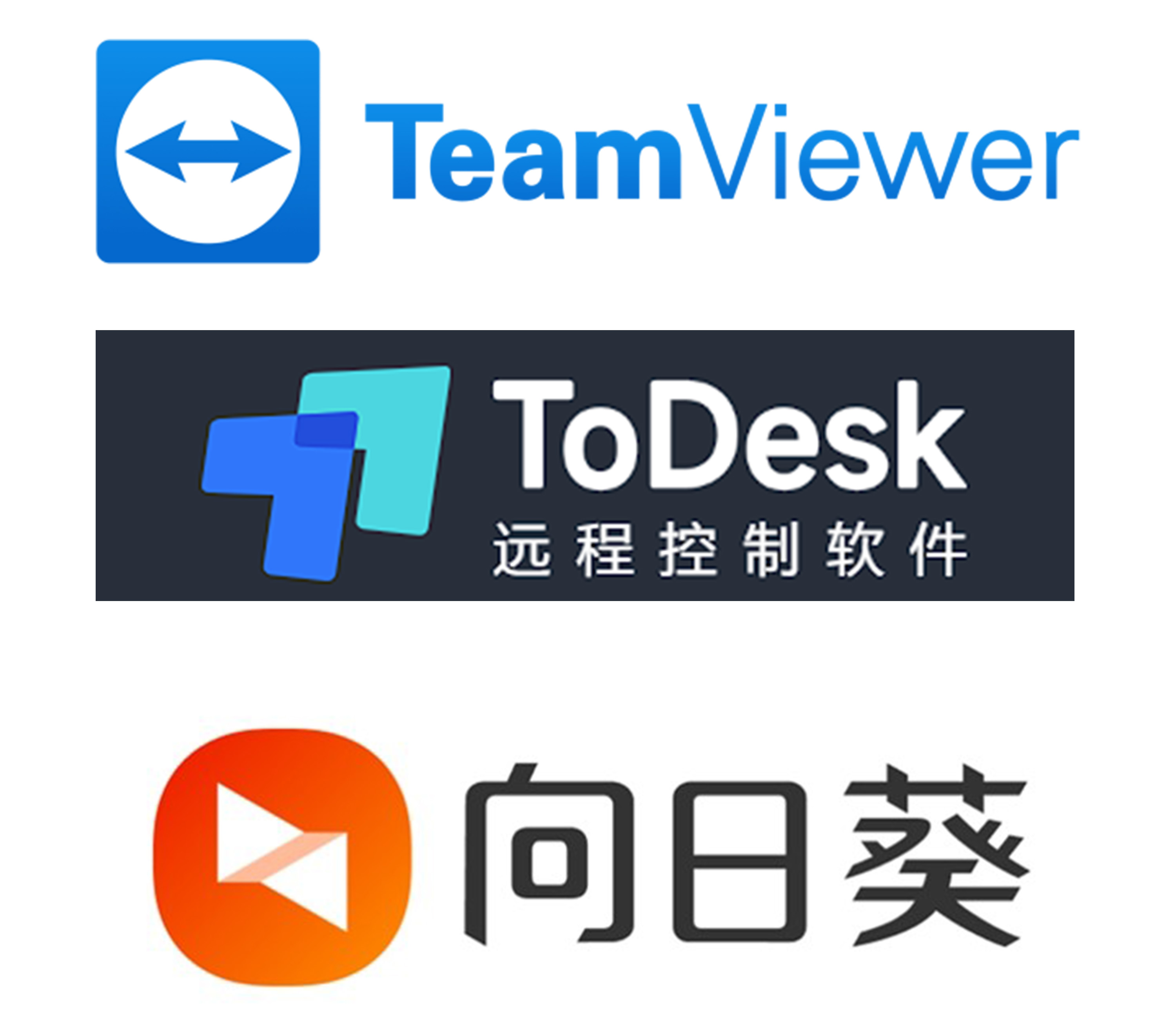 teamviewer远程反向控制,远程控制向日葵的神器