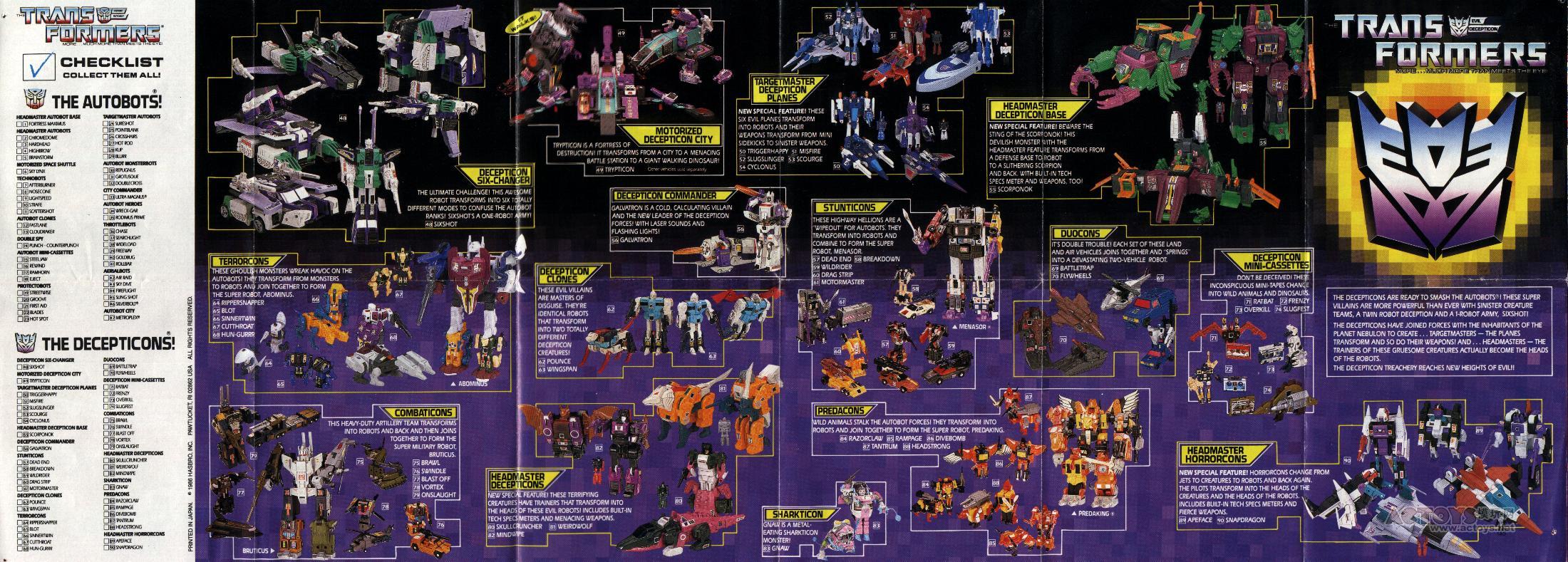 g1变形金刚老玩具测评,g1老版复刻超可动变形金刚玩具