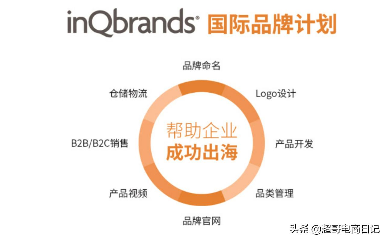 贸易商做阿里国际站还有机会吗,外贸出口阿里巴巴国际站值得做吗