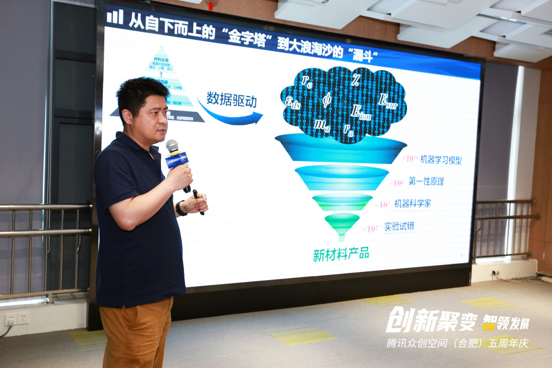 腾讯众创空间合肥,安徽腾讯众创空间