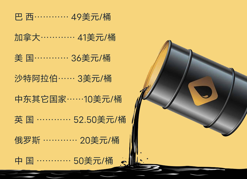 中国与沙特导弹贸易简史：1枚导弹1亿美元，沙特凭此吓阻萨达姆