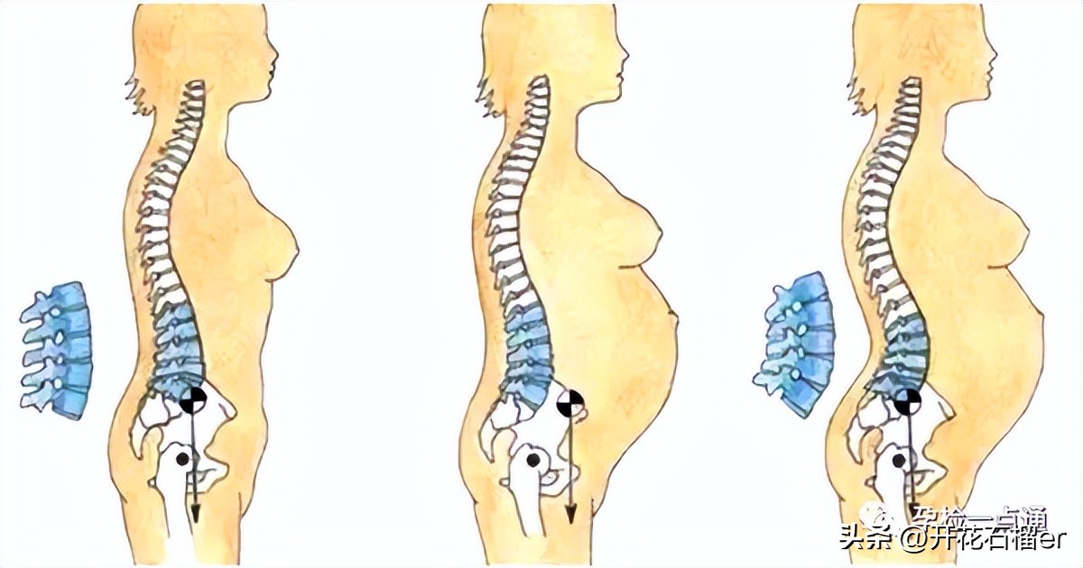 怀孕初期有味道怎么回事,怀孕后这9个细微变化你知道吗