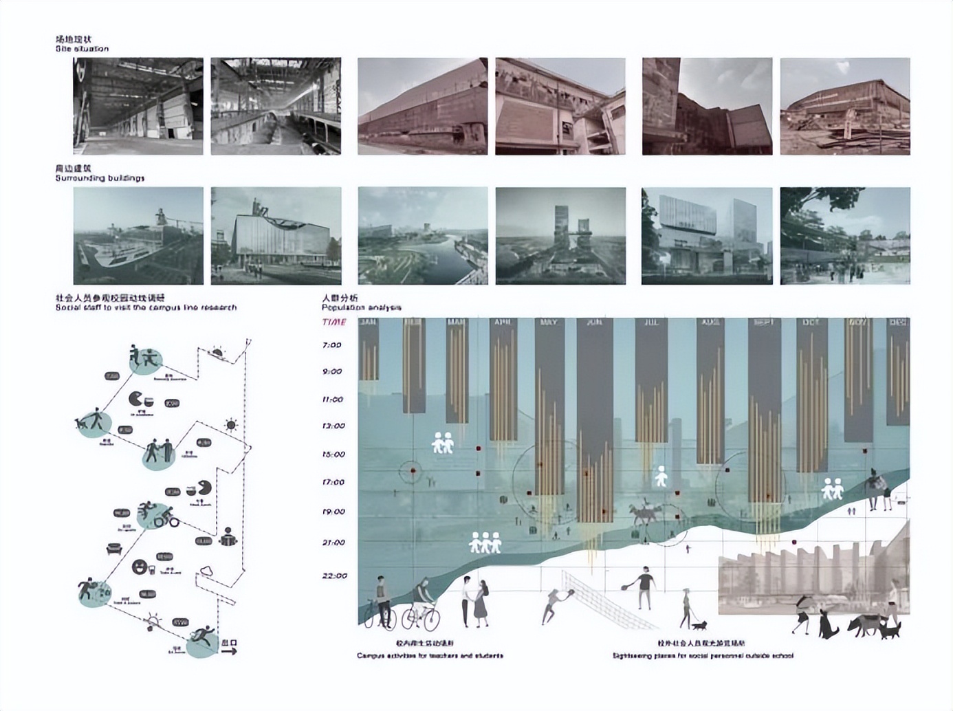 本科毕业设计奇葩,最好的毕业生设计作品