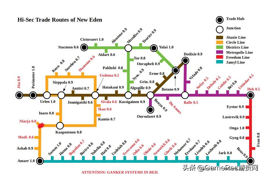 mmorpg历史,2023年值得期待的mmorpg