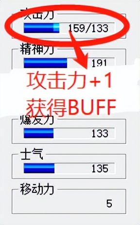 曹操传哪些武将吃果子,曹操传吃果子攻略