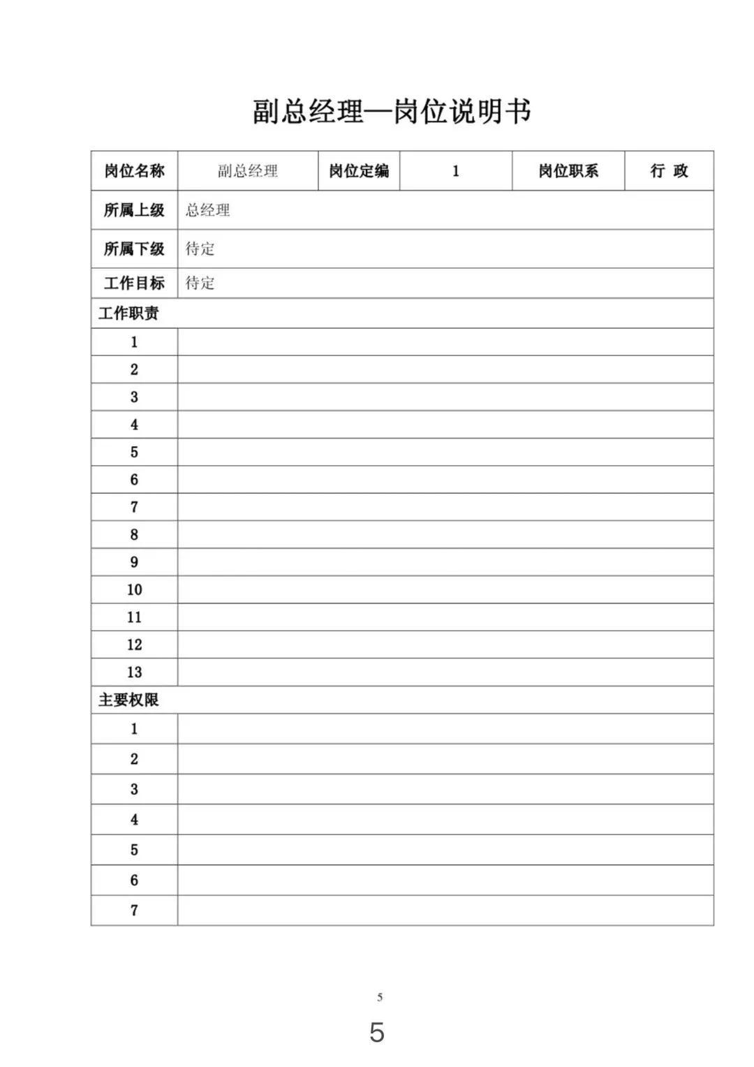 组织架构图和岗位说明,组织架构图对应的岗位职责