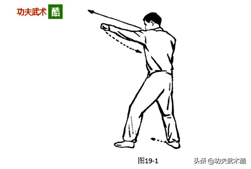 散手二路拳视频教程,散手拳腿连击方法图解