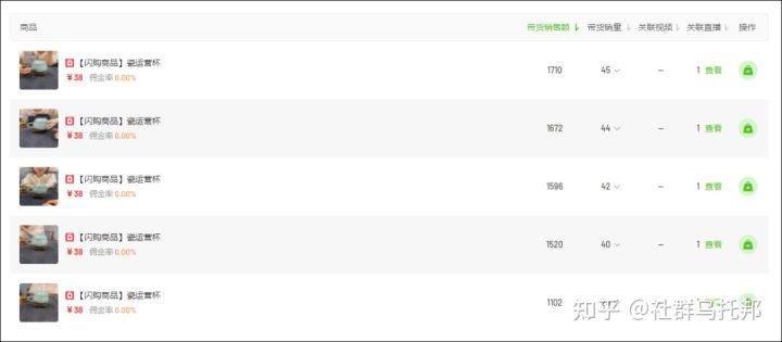 社群乌托邦：拆解带货直播间新玩法（案例）