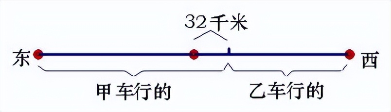 举一反三小学奥数网课,小学奥数举一反三4年级青岛出版
