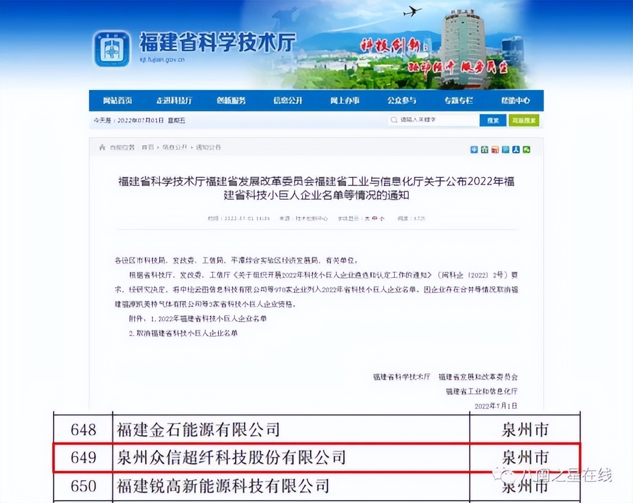 福建省科技小巨人企业图片,喜报国家级专精特新小巨人企业