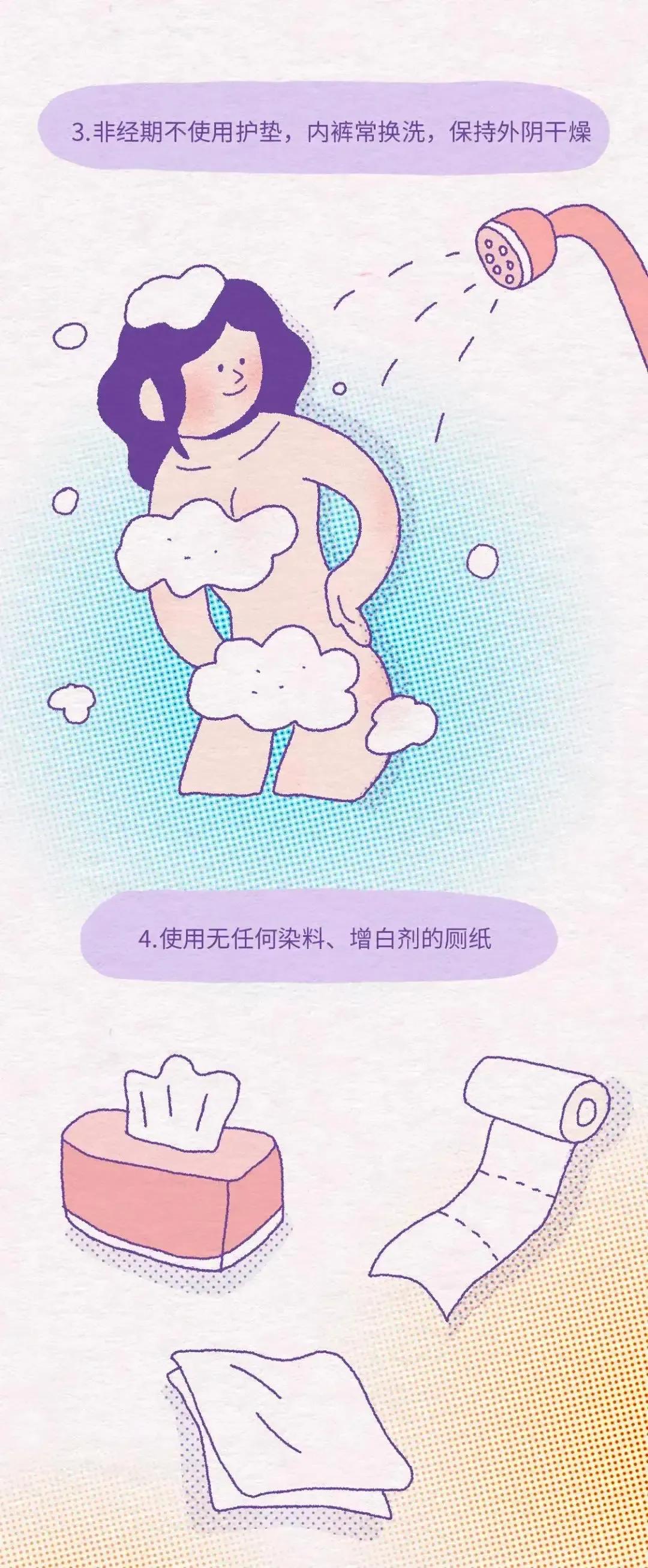 女性阴道生理科普知识大全100题,女性阴道生理科普知识大全