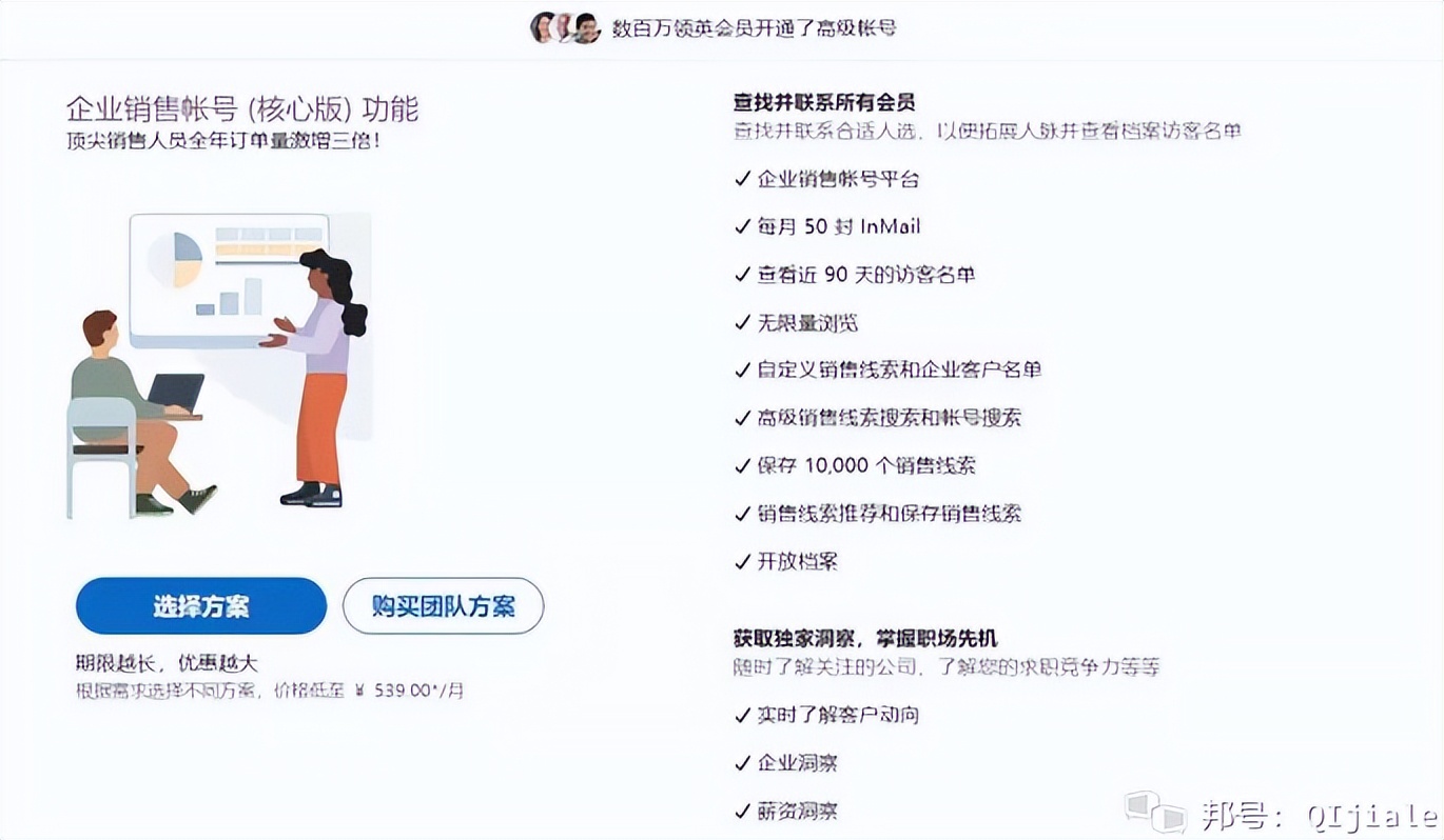 领英inmail有什么作用,领英发送文件