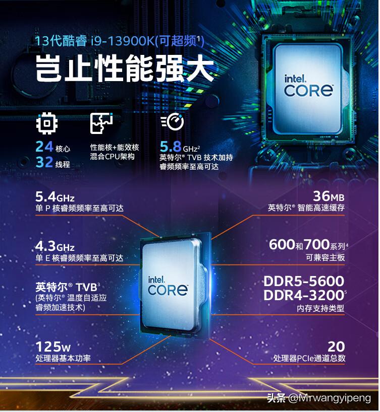 2023年6月，发一套满配主机，性能巅峰，价格也不离谱