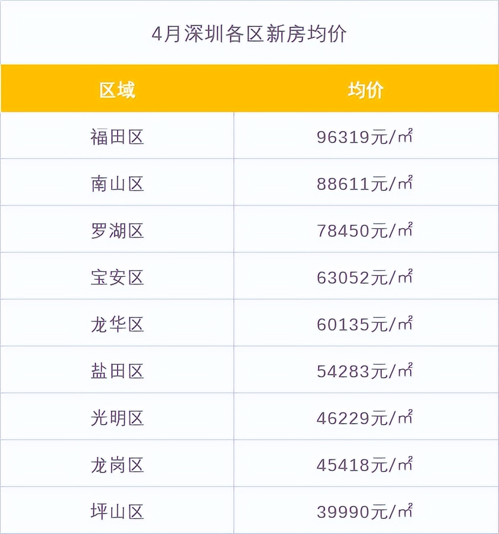 买错房的十大教训,普通人买错房需要用一辈子来买单