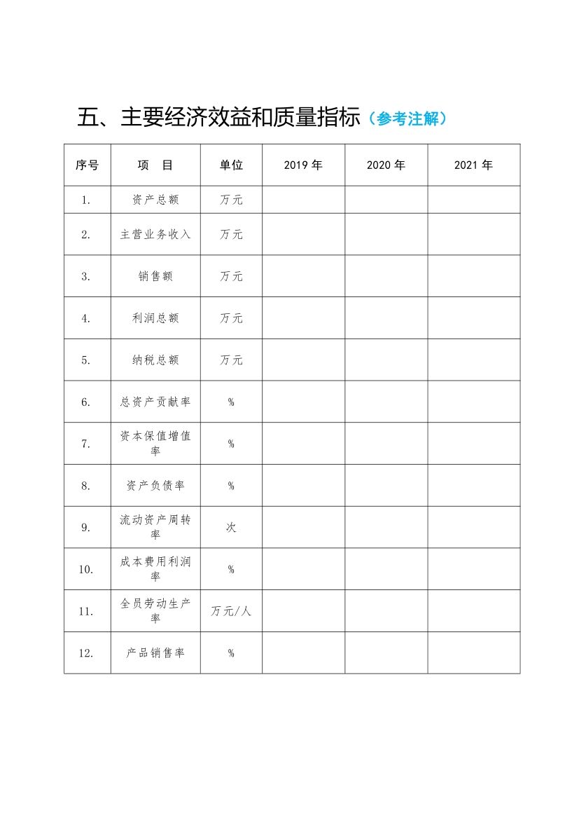 2021年「河北省保定市定兴县」政府质量奖申报表模板
