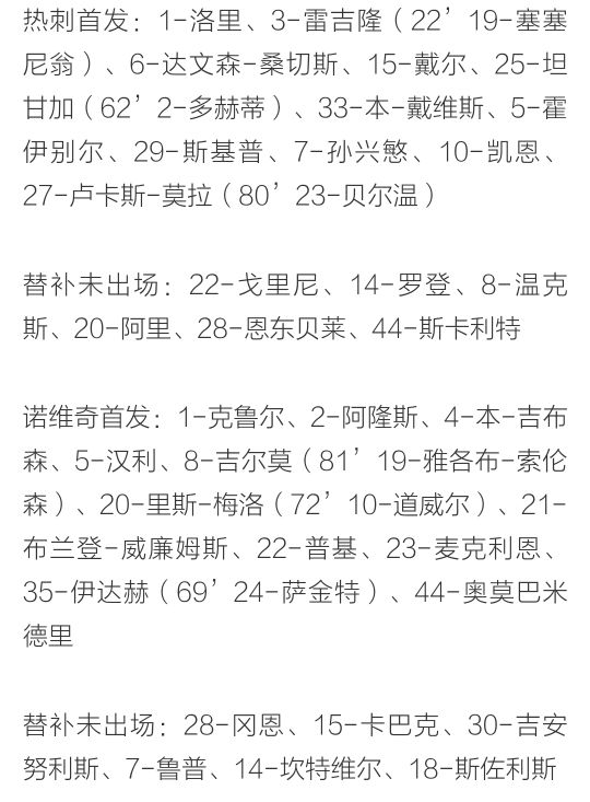 热刺3-0暂时领先埃弗顿,热刺3-0阿森纳