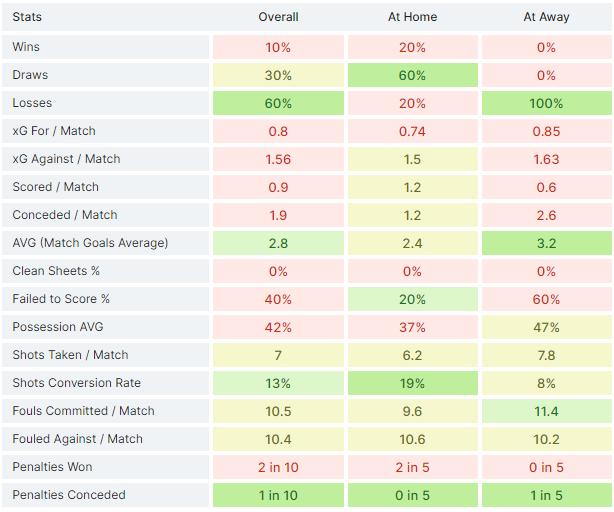 国足12强赛回顾与分析,国足12强比分预测