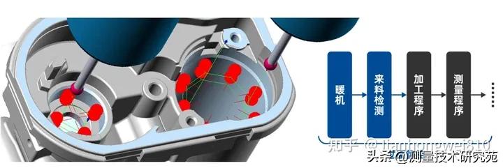 北京精雕软件怎么编程曲面,精雕数控编程软件mastercam