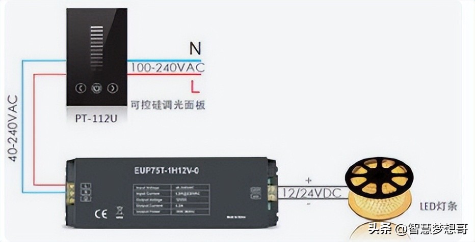 常见的LED灯调光方法及工作原理