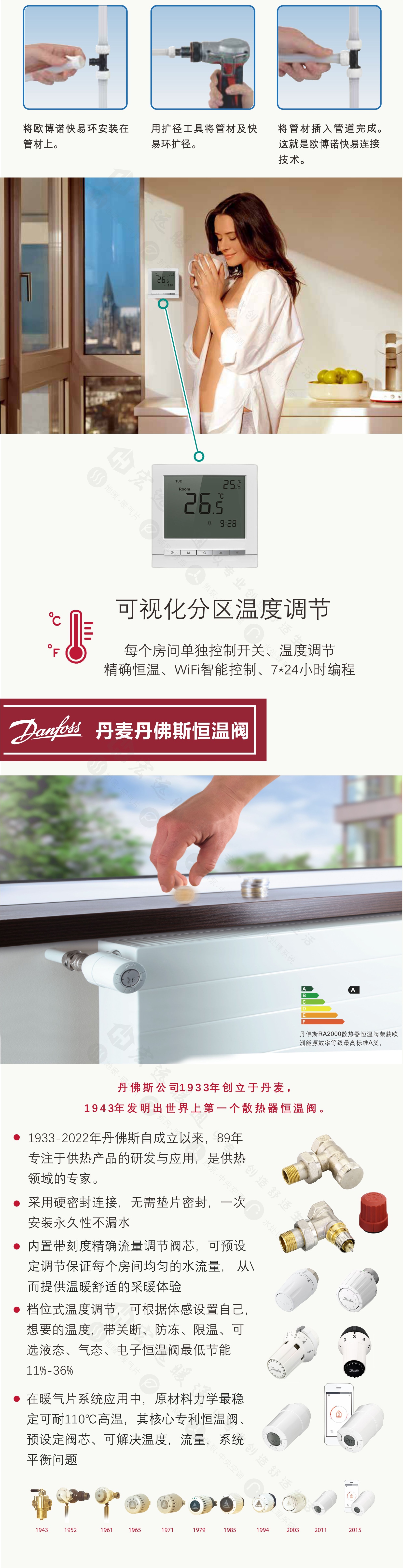 德国威能全屋明装暖气片,长沙威能壁挂炉加暖气片