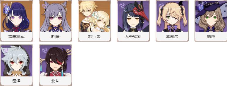 鍘熺鍥涚传闃靛,鍘熺鍥涚传閰嶉槦