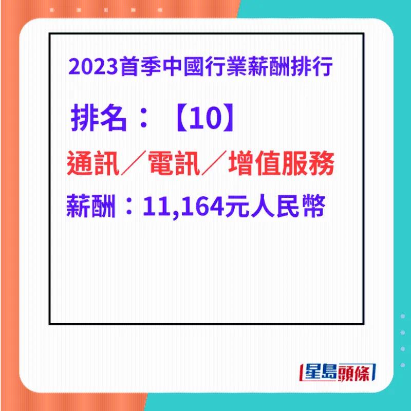 香港十大高工资低门槛职业,香港冷门缺人却高薪的职业