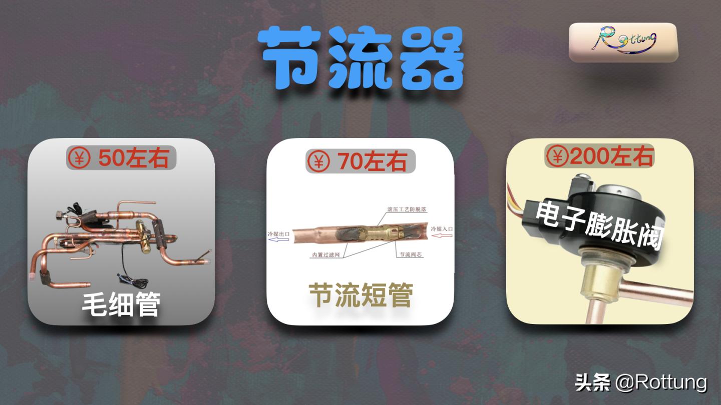 空调选购攻略视频讲解,空调选购2024